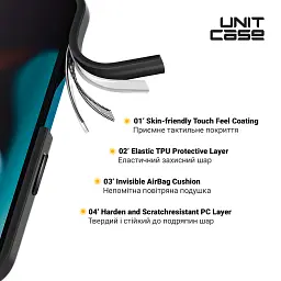 Чехол ArmorStandart Unit для Apple iPhone 14 Pro Max Black - миниатюра 3