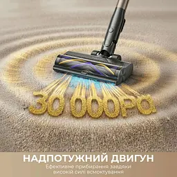Вертикальний пилосос Dreame Z40 TangleCut Flex+ (VRV62F) [166410] - мініатюра 2