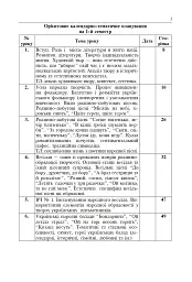 Уроки української літератури. 9 клас. І семестр. Посібник для вчителя - мініатюра 3