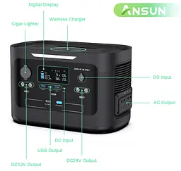 Портативна зарядна станція Ansun Portable Power Station 1000W 923Wh - мініатюра 3