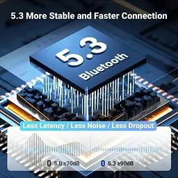 Адаптер Ugreen Bluetooth 5.3 приймач Hi-Res 3.5 мм minijack AUX - Type-C кодеки AAC, SBC стерео з акумулятором на 15 годин Два - мініатюра 3
