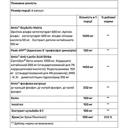 Азотний бустер Amix Performance Epo-Core VO´2 Max передтренувальний комплекс без кофеїну 120 капсул - мініатюра 3