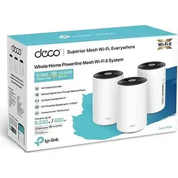 Маршрутизатор TP-Link (DECO-PX50-3-PACK) - мініатюра 3