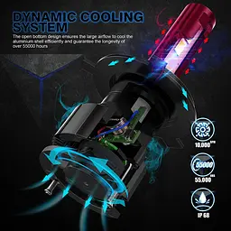 Лампочки H7 LED 12000LM BEAMFLY 12V 80W 6000K - мініатюра 5