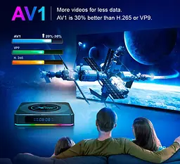 Смарт ТВ приставка Android SmartTV Box X96 X4 4/64Гб 8K HDR - мініатюра 8