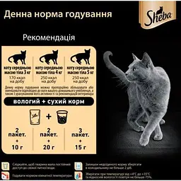 Вологий корм для кішок Sheba cij POU з індичкою в желе 85 г (4770608257231) - мініатюра 8