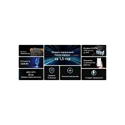 Зарядна станція Pecron 2400W 2048Wh (E2400LFP) - мініатюра 3