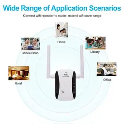 Підсилювач WiFi сигналу ретранслятор Wi-Fi Pix-Link LV-WR29 2.4 GHz репітер точка доступу White (18659) - мініатюра 6
