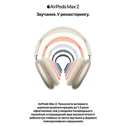 Навушники Apple Airpods MAX 2 MIDNIGHT-ZEE (MHWK4ZE/A) - мініатюра 4