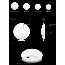 Точка доступу Wi-Fi Ubiquiti UniFi U6 PLUS (U6-PLUS) - мініатюра 4