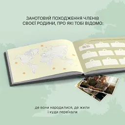Книга-фотоальбом «Родинне дерево» - мініатюра 9