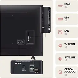 Телевізор LG NanoCell AI NANO82 65" LED 4K [65NANO82T3B] EU [137349] - мініатюра 5