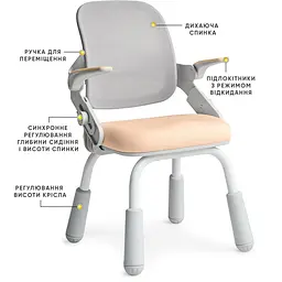 Дитяче крісло Mealux Neo Air Static Peach (Y-306 PG) - мініатюра 2