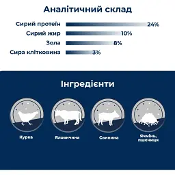 Сухий корм для собак із помірно активним та активним способом життя Dr.Clauder’s Basic Nature Vollkost Croc 20 кг - мініатюра 3