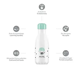 Термопляшка Miniland Kidbottle Pixie, 270 мл, білий з м'ятним - мініатюра 3