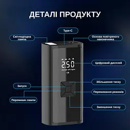 Портативний компресор Yaoen 216-DC 150PSI 4500mAh (YPSB4515PB 4012) Чорний - мініатюра 3