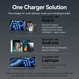 Зарядний пристрій Vention 2xUSB-C PD45W GaN + cable USB-C to USB-C 1.0m 5A gray (TZ-FCFH0-EU) - мініатюра 11