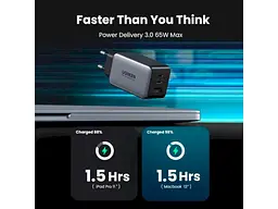 Мережевий зарядний пристрій UGREEN CD244 GaN X 65 W QC4.0 PD3.0 Black (10335) - мініатюра 4