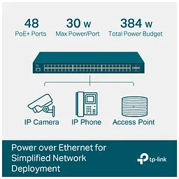 Комутатор мережевий TP-Link TL-SG3452P - мініатюра 4