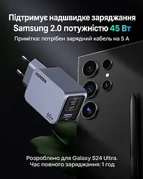 Мережевий зарядний пристрій UGREEN Nexode Pro X755 до 65 Вт сумарно 2 USB-C та 1 USB-A PD 3.0 PPS QC 4.0+ з кабелем USB-C на USB-C 1 м 100 Вт (25871) - мініатюра 5