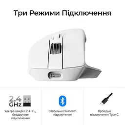 Миша бездротова Keychron M6S WL White (M6S-B72) - мініатюра 9