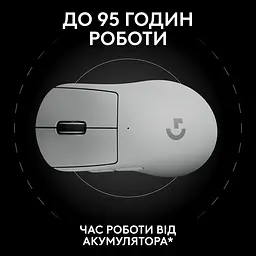 Миша комп'ютерна Logitech Pro X Superlight 2 Dex White (910-007363, 910-007366) - мініатюра 7