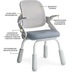 Дитяче крісло Mealux Neo Air Static Dark Blue (Y-306 DBG) - мініатюра 2
