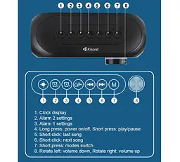 Портативная колонка, часы, будильник Kisonli LP2S Bluetooth 1200mAh 5Вт Black - мініатюра 4