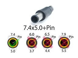 Блок живлення для Dell 19.5V 12.3A 240W (7.4x5.0+pin) (ADP-240AB B) J211H. Зарядний пристрій для ноутбука Dell AlienWare M17X (з кабелем живлення) - мініатюра 2