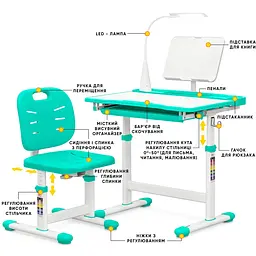 Комплект меблів Evo-kids Evo-17 Z Ergo: стілець+стіл+полиця+лампа (арт. Evo-17 Z Ergo) - мініатюра 3