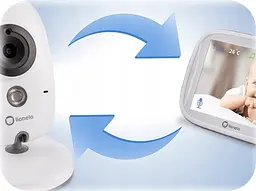 Відеоняня Lionelo BABYLINE 6.1 KAMERA - мініатюра 2