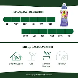 Рідке добриво для орхідей COMPO 0.5 л - мініатюра 5