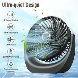 USB-вентилятор Ykgutilu, настільний 5 рівнів швидкості - мініатюра 6