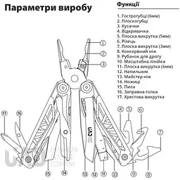 Мультитул UAD MasterGear професійний 17 інструментів чорний (UAD-00B) - мініатюра 6