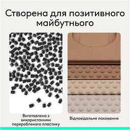Миша Logitech Signature Comfort Plus M850L Wireless Mouse Off-White (910-007716) - мініатюра 9
