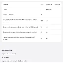 Трави для підвищення енергії New Chapter MultiHerbal Energy 30 капсул - мініатюра 4