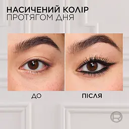 Автоматичний олівець для повік L'Oreal Paris Infaillible Grip Gel Automatic Eye Liner відтінок 01 (Intense Black) 1 г - мініатюра 3