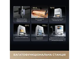 Робот-пилосос з вологим прибиранням Dreame Aqua 10 Ultra Roller Complete Black (RLH71DE-1-bl) - мініатюра 2