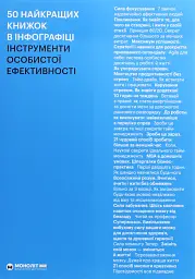50 найкращих книжок в інфографіці. Інструменти особистої ефективності