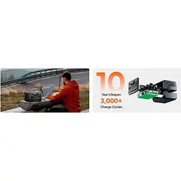 Зарядна станція портативна Bluetti Premium 30 V2 600W 320Wh - мініатюра 6