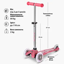 Самокат дитячий Micro Mini Deluxe Fairy Glitter LED 3-колісний рожевий (MMD208) - мініатюра 5