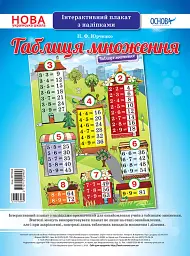 Наочні посібники. Таблиця множення. Інтерактивний плакат з наліпками