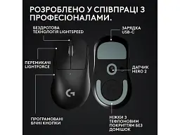 Миша Logitech Pro X Superlight 2 Dex Black (910-007357, 910-007359) - мініатюра 7