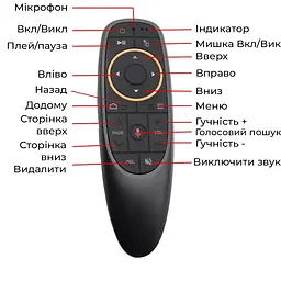 Пульт Air Mouse G10S - мініатюра 6