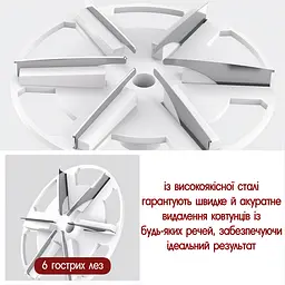 Професійна машинка для видалення ковтунців 9 Вт машинка для видалення катишків, машинка від катишок Sokany + додаткове лезо у подарунок
 - мініатюра 3