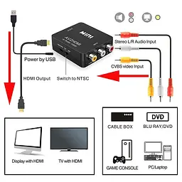 AV to HDMI конвертер відеосигналу + аудіо Full HD 1080P Felkin AV2HDMI (100123) - мініатюра 5