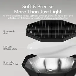 Софтбокс Ulanzi FOLD QS80 (L303) [167256] - мініатюра 4