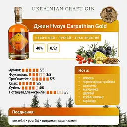 Джин HVOYA Carpathian Gold 40% 0.5 л - мініатюра 5