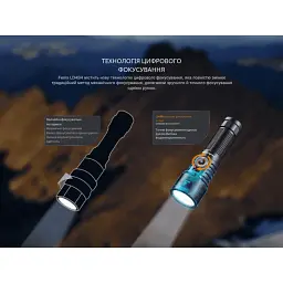 Ліхтар Fenix LD45R - мініатюра 11