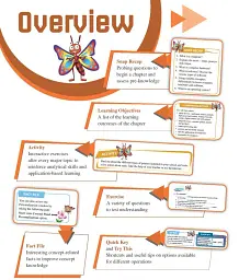 Click Start. International Edition Learner's. Book 4 with Digital Access (1 Year) - Анджана Вірмані - мініатюра 2